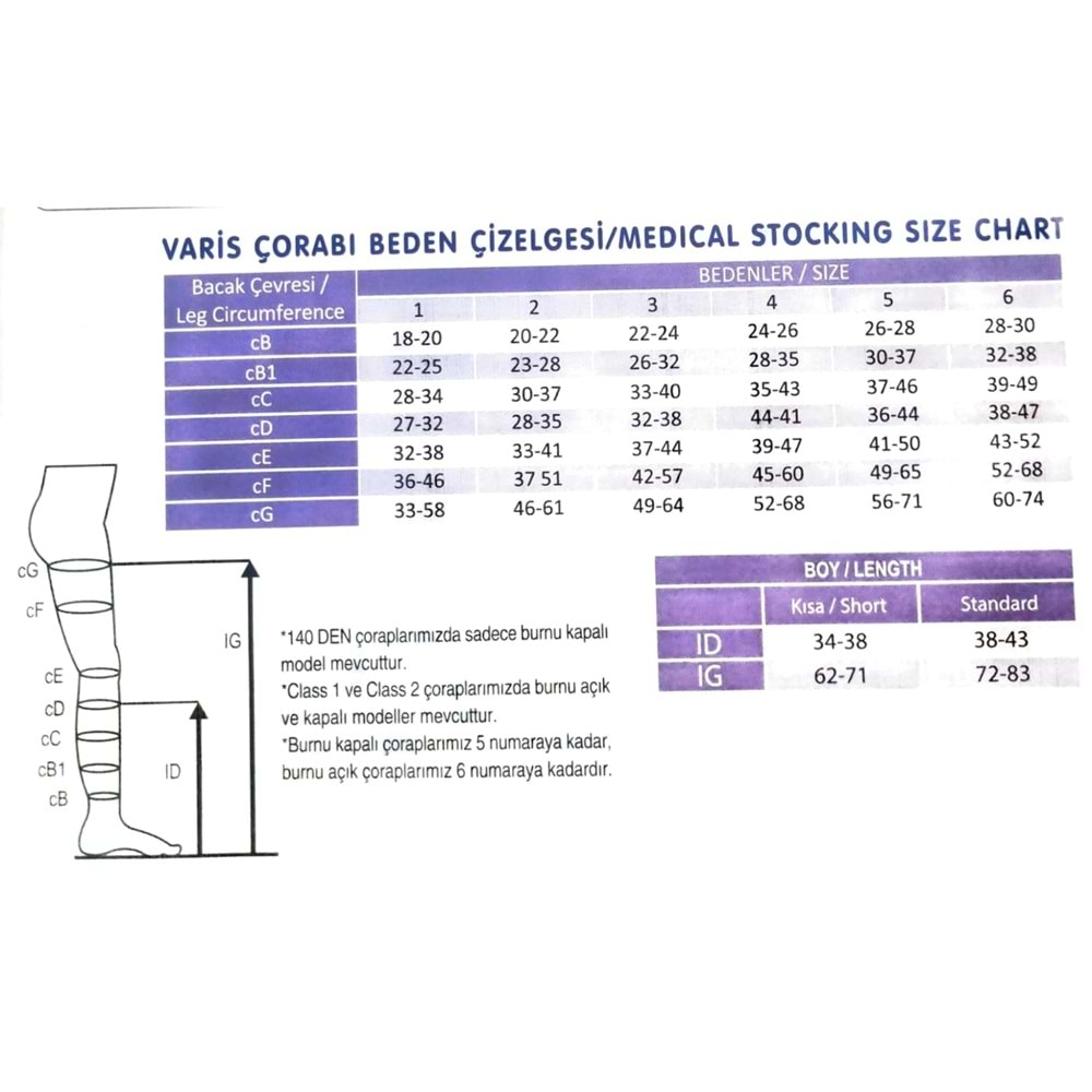 Orta Basınç Varis Çorabı Diz Altı Ucu Kapalı No: 2 (22-30 mmHg)