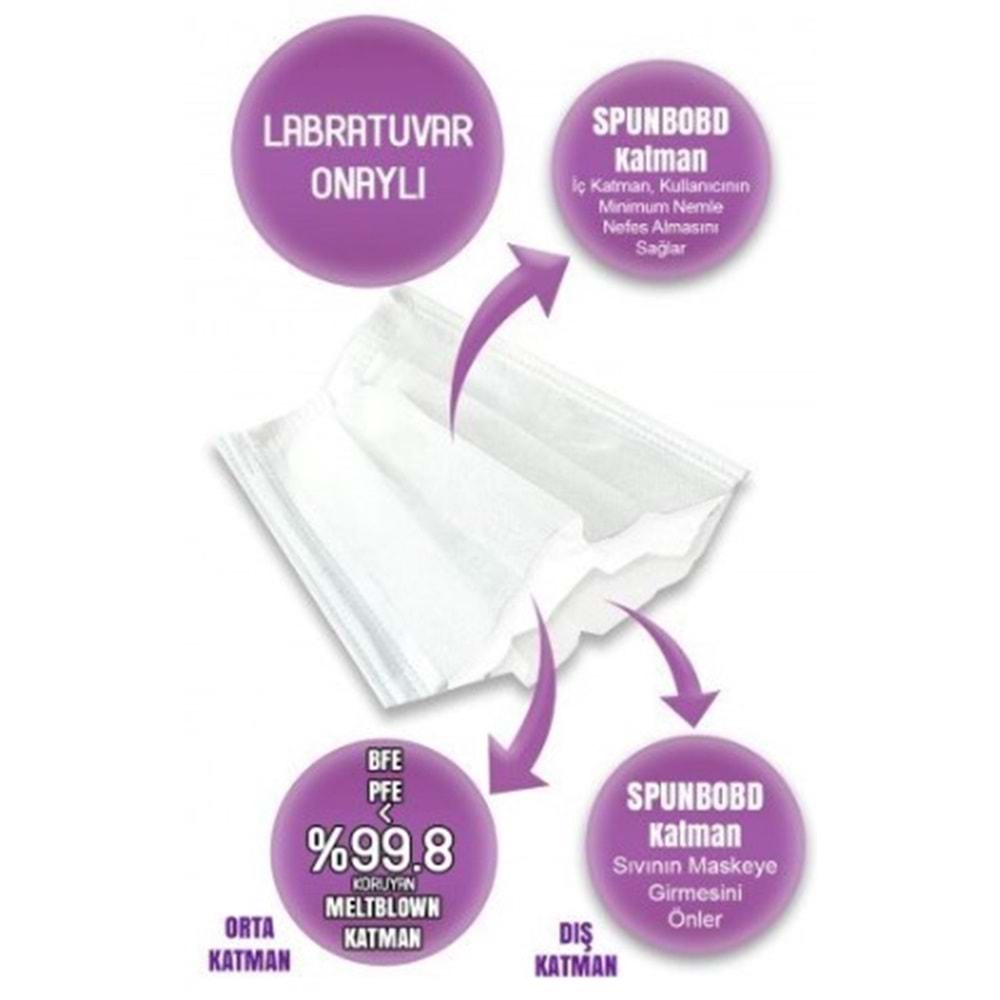 Poetic 10 Lu Medblown Poşet