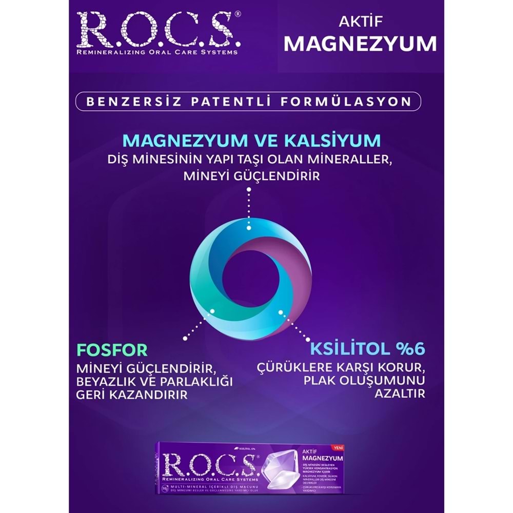 Rocs Diş Macunu Aktif Magnezyum 75 mL / 94gr