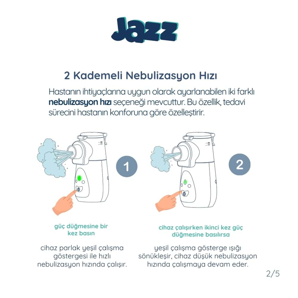 Nimo Jazz Mesh Nebulizatör Taşınabilir Cihaz NBM-5B