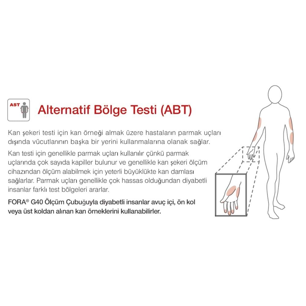 Fora G40 Şeker Ölçüm Cihazı