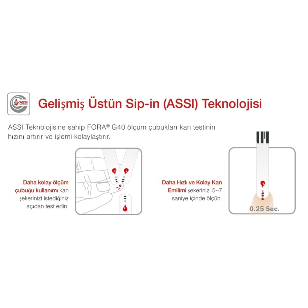 Fora G40 Şeker Ölçüm Cihazı