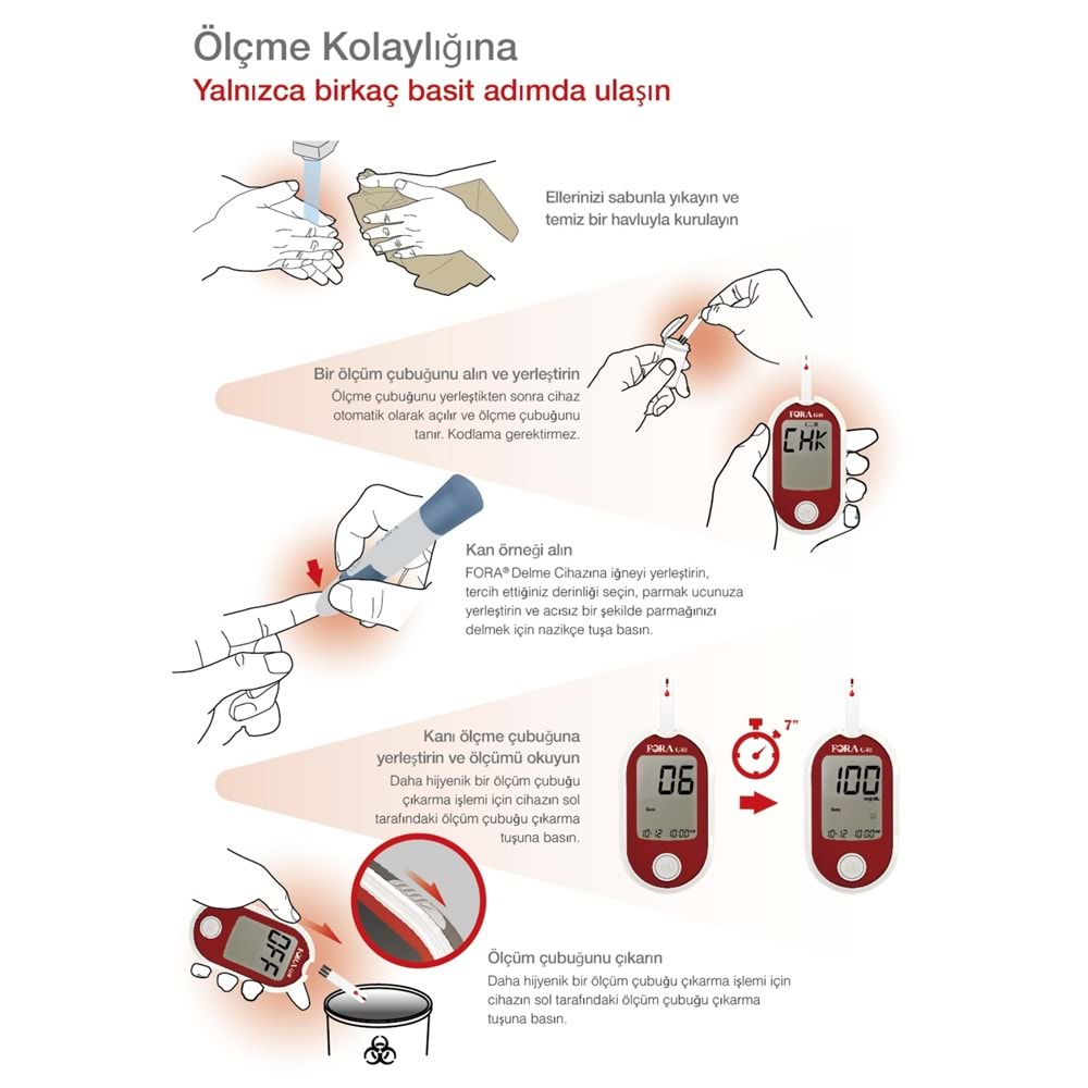Fora G40 Şeker Ölçüm Cihazı