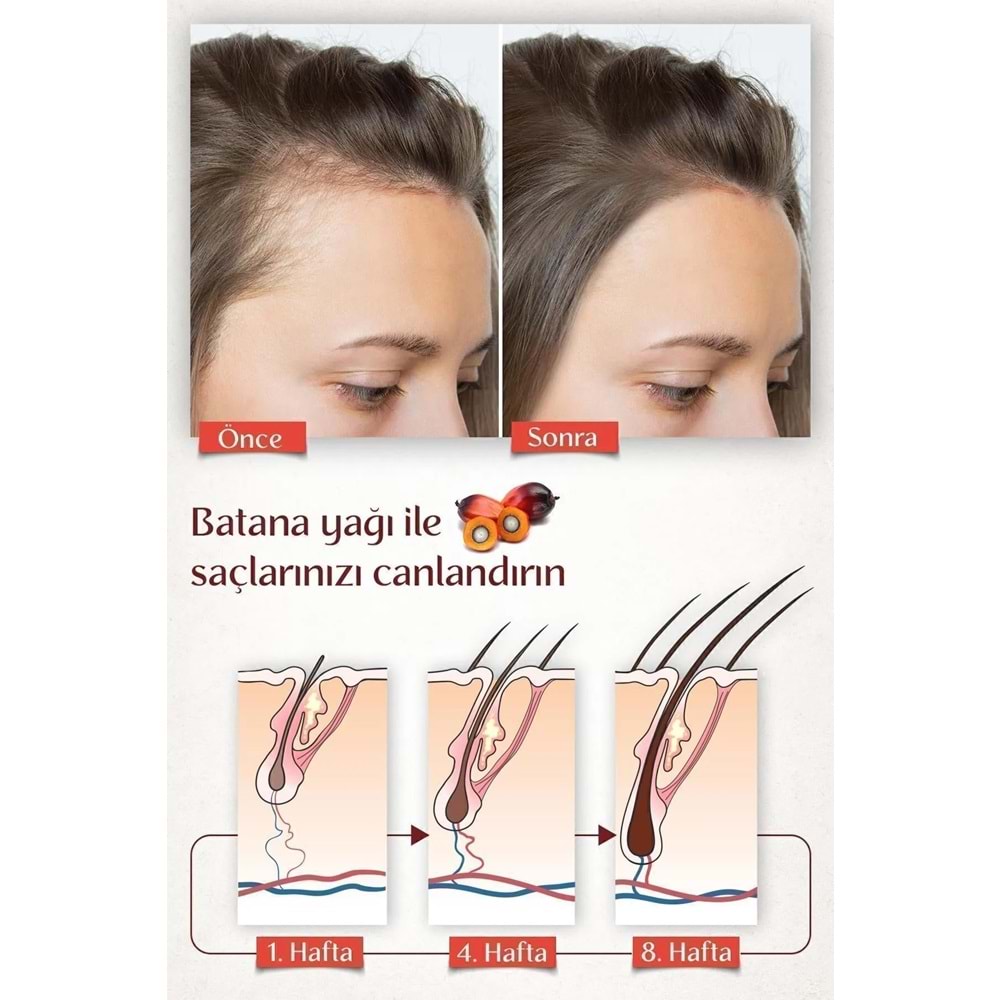 Sauvasine Batana Yağı Saç Bakım Serumu 30 mL