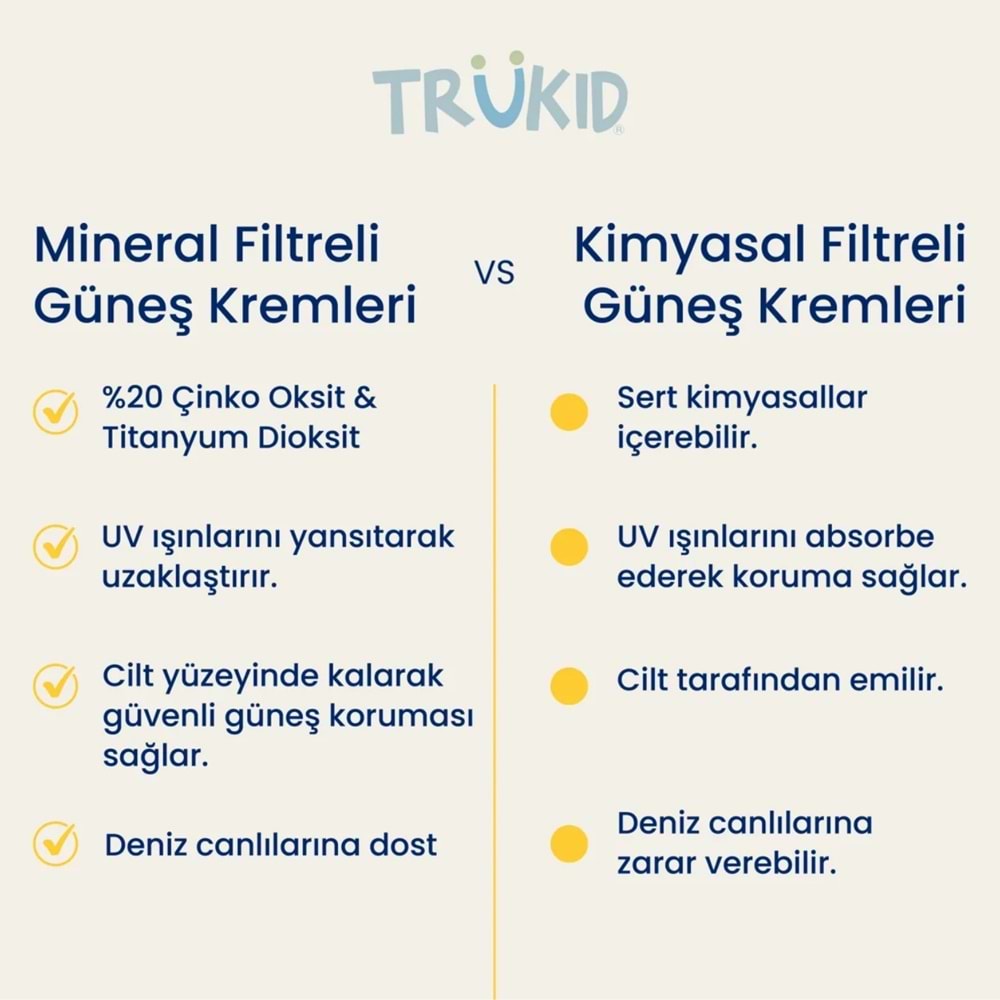 TruKid Daily SPF30 Günlük Güneş Kremi 100 mL