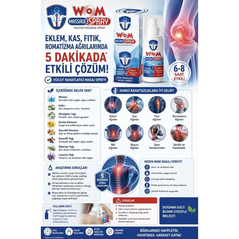 Wom Vücut Rahatlatıcı Isıtıcı Masaj Spreyi 95 mL