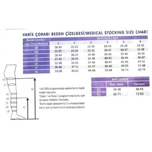 Yüksek Basınç Varis Çorabı Diz Üstü Ucu Açık No:6 (30-40 mmHg)