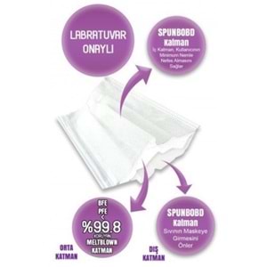 Poetic 10 Lu Medblown Poşet