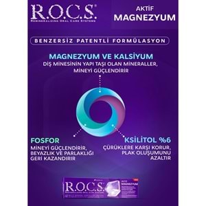 Rocs Diş Macunu Aktif Magnezyum 75 mL / 94gr