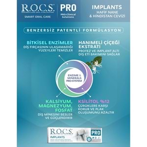 Rocs Diş Macunu Implants 60 mL / 74gr
