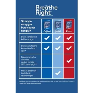 Breathe Right Orijinal Burun Bandı (Büyük) 10Lu
