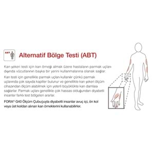 Fora G40 Şeker Ölçüm Cihazı