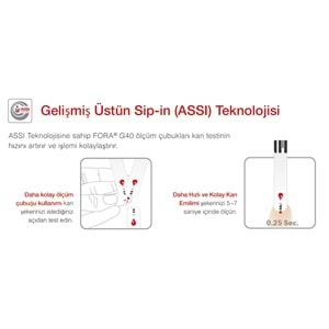 Fora G40 Şeker Ölçüm Cihazı