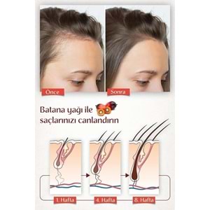 Sauvasine Batana Yağı Saç Bakım Serumu 30 mL