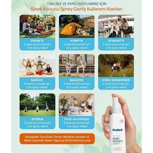 Profed Doğal Sinek, Kene, Bit ve Böcek Kovucu Sprey 75 mL