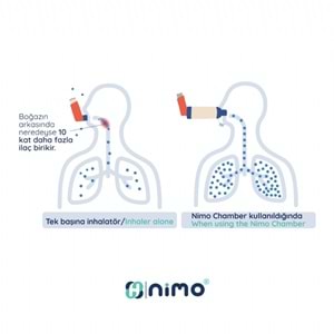 Nimo Çocuk İnhalasyon Tedavi Chamberi Sarı (1-5 Yaş)