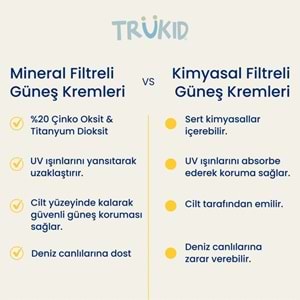 TruKid Daily SPF30 Günlük Güneş Kremi 100 mL