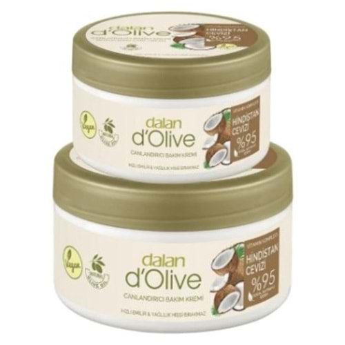Dalan Set Hindistan Cevizi Canlandırıcı Bakım Kremi 250+150 Ml